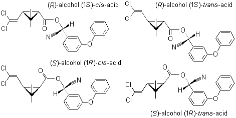 高效氯氰菊酯