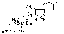 薯蓣皂素