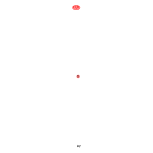 钛酸镝(III)